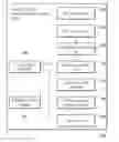 Fig. 01 - Health check path evaluation indicator building system, method thereof, device therewith, and computer program product therein