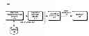 Fig. 01 - Runtime transformation of images to match a user interface theme