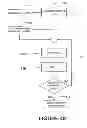 Fig. 09 - Enhancing dynamic ranges of images