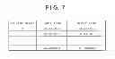 Fig. 07 - COLOR PROCESSING APPARATUS AND METHOD