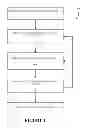 Fig. 02 - Using genetic algorithm to design 2-dimensional procedural patterns