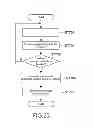 Fig. 24 - INFORMATION PROCESSING APPARATUS AND INFORMATION PROCESSING METHOD