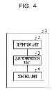 Fig. 05 - Image processing device, image processing method