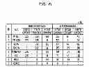 Fig. 07 - Image processing device, image processing method
