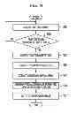 Fig. 10 - Image processing device, image processing method