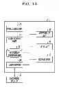 Fig. 15 - Image processing device, image processing method