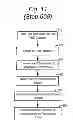 Fig. 12 - DIRECT INTERACTION SYSTEM MIXED REALITY ENVIRONMENTS