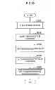 Fig. 22 - Information processing device, information processing method, and program for recognizing attitude of a plane