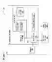 Fig. 02 - Morphing a data center in a virtual world