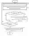 Fig. 01 - ELECTRONIC DEVICE AND METHOD FOR CHANGING DATA DISPLAY SIZE OF DATA ON DISPLAY DEVICE