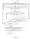 Fig. 04 - ELECTRONIC DEVICE AND METHOD FOR CHANGING DATA DISPLAY SIZE OF DATA ON DISPLAY DEVICE