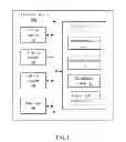 Fig. 02 - ELECTRONIC DEVICE AND METHOD FOR ADJUSTING FONT SIZE OF TEXT DISPLAYED ON DISPLAY SCREEN