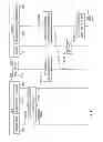 Fig. 09 - Adaptive Presentation of Content