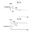 Fig. 06 - Organic light emitting display for adjusting data based on temperature compensation and driving method thereof