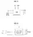 Fig. 11 - Display device and method of controlling a gate driving circuit having two shift modes