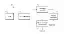 Fig. 01 - Method to control display device screen brightness and strength of dynamic range compression based on ambient light level
