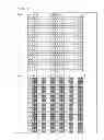 Fig. 06 - Display device