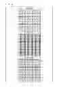Fig. 07 - Display device