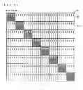 Fig. 22 - Display device