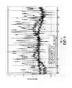 Fig. 06 - Image quality by printing frequency adjustment using belt surface velocity measurement