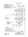 Fig. 08 - Printing apparatus and print control method