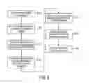 Fig. 06 - System and method for imaging and evaluating printing parameters in an aqueous inkjet printer