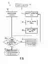 Fig. 05 - System and method for controlling dewpoint in a print zone within an inkjet printer