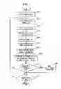 Fig. 03 - Image forming apparatus with count portion measuring electric signal