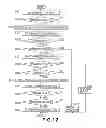 Fig. 13 - Image forming apparatus with multiple light sources timing control
