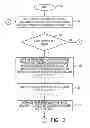 Fig. 14 - Multi-function system for erasing media printed with thermo-reactive ink