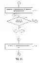 Fig. 15 - Multi-function system for erasing media printed with thermo-reactive ink