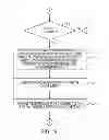 Fig. 16 - Multi-function system for erasing media printed with thermo-reactive ink