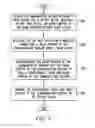 Fig. 07 - Integrating audio and video conferencing capabilities