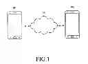 Fig. 02 - Apparatus and method for providing video call in portable terminal