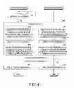 Fig. 05 - Apparatus and method for providing video call in portable terminal