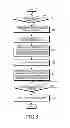 Fig. 06 - Apparatus and method for providing video call in portable terminal