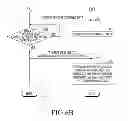 Fig. 08 - Apparatus and method for providing video call in portable terminal