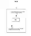 Fig. 09 - Information processing system, information processing method, and program