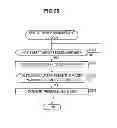 Fig. 25 - Information processing system, information processing method, and program