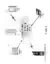 Fig. 02 - Audio/video conferencing system