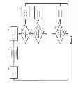 Fig. 06 - Telepresence device communication and control system