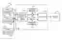 Fig. 01 - Video and audio tagging for active speaker detection