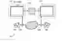 Fig. 01 - Video conferencing systems