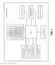 Fig. 02 - Vibration-induced rotation of electronic devices