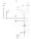 Fig. 01 - Realistic point of view video method and apparatus