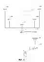 Fig. 02 - Realistic point of view video method and apparatus