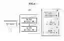 Fig. 07 - Method and apparatus for encoding a 3D mesh