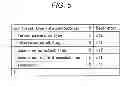 Fig. 06 - ENCODING DEVICE AND ENCODING METHOD, AND DECODING DEVICE AND DECODING METHOD