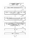 Fig. 07 - Calibrating visual sensors using homography operators