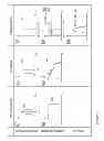Fig. 07 - Method and apparatus for triangulation-based 3D optical profilometry